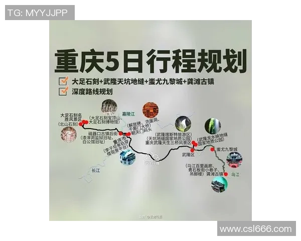 重庆攀岩队运营分析：成功经验与面临挑战的深度探讨